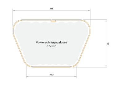 Quattro trubka schéma